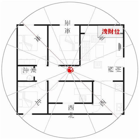 坐東南朝西北優點|房屋方向風水指南：探索8大黃金方位朝向優缺點，找出適合您的。